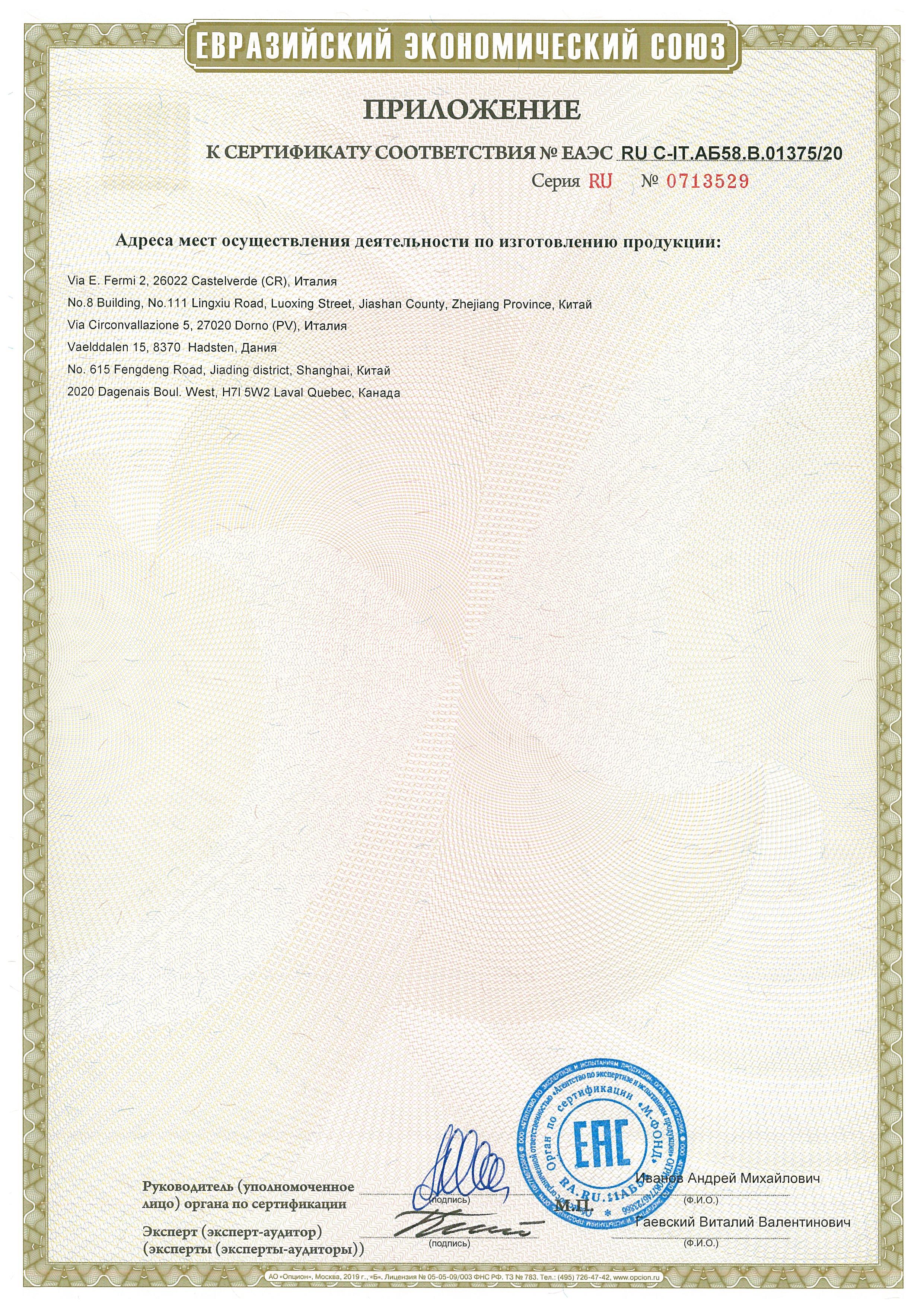 Сертификат соответствия  IPC Portotecnika, IPC Soteco, PANDA, TORNADO