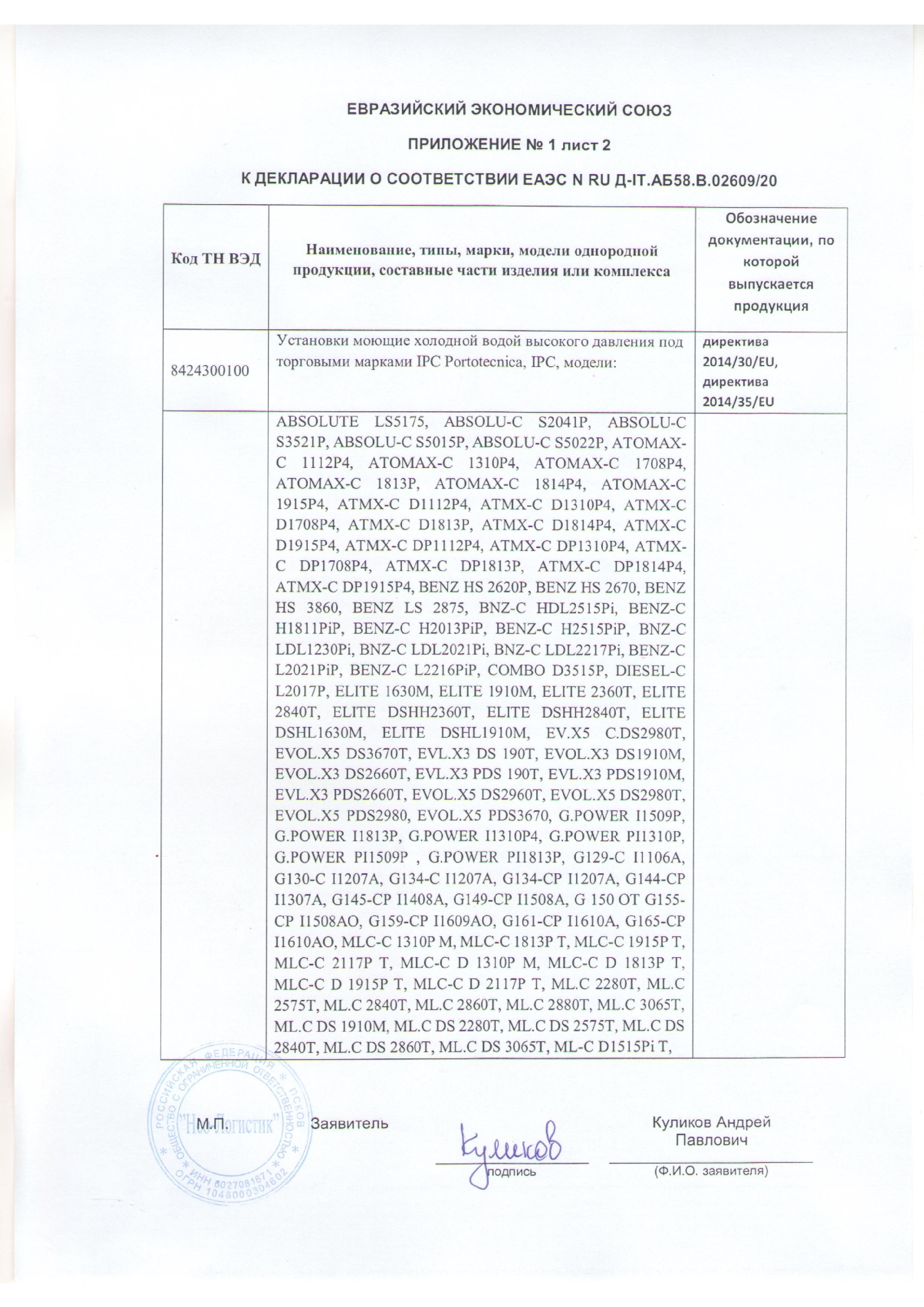 Евразийский экономический союз декларация о соответствии IPC Portotecnika (2)