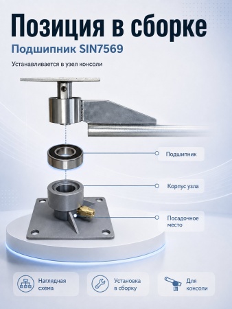 SIN7569_3