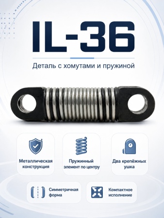 IL-36_10