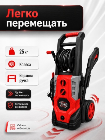 AN-149-TR-149_8